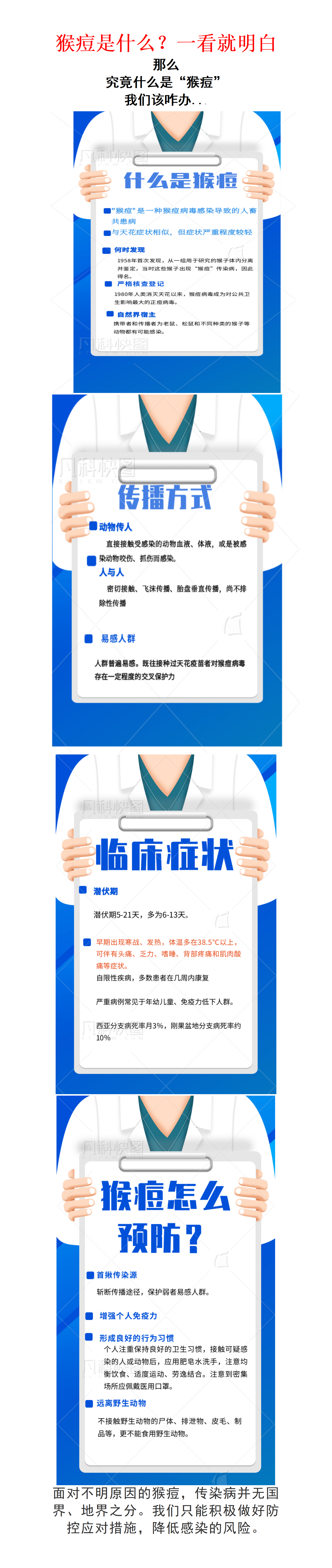 猴痘是什么？一看就明白感染科科普知识_01.png