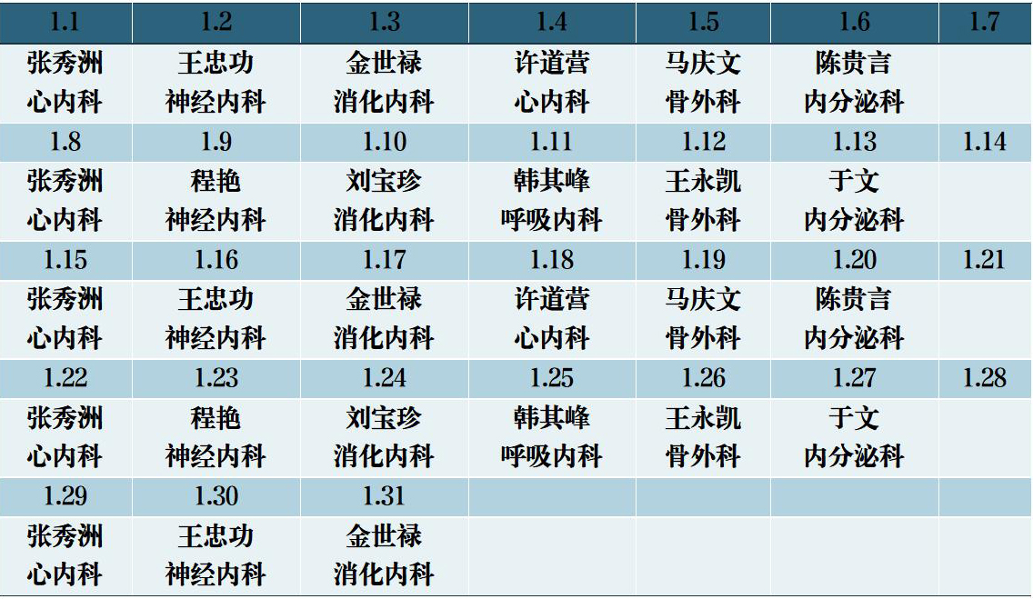 滨州市人民医院机关院区2024年1月份专家排班表_01.jpg