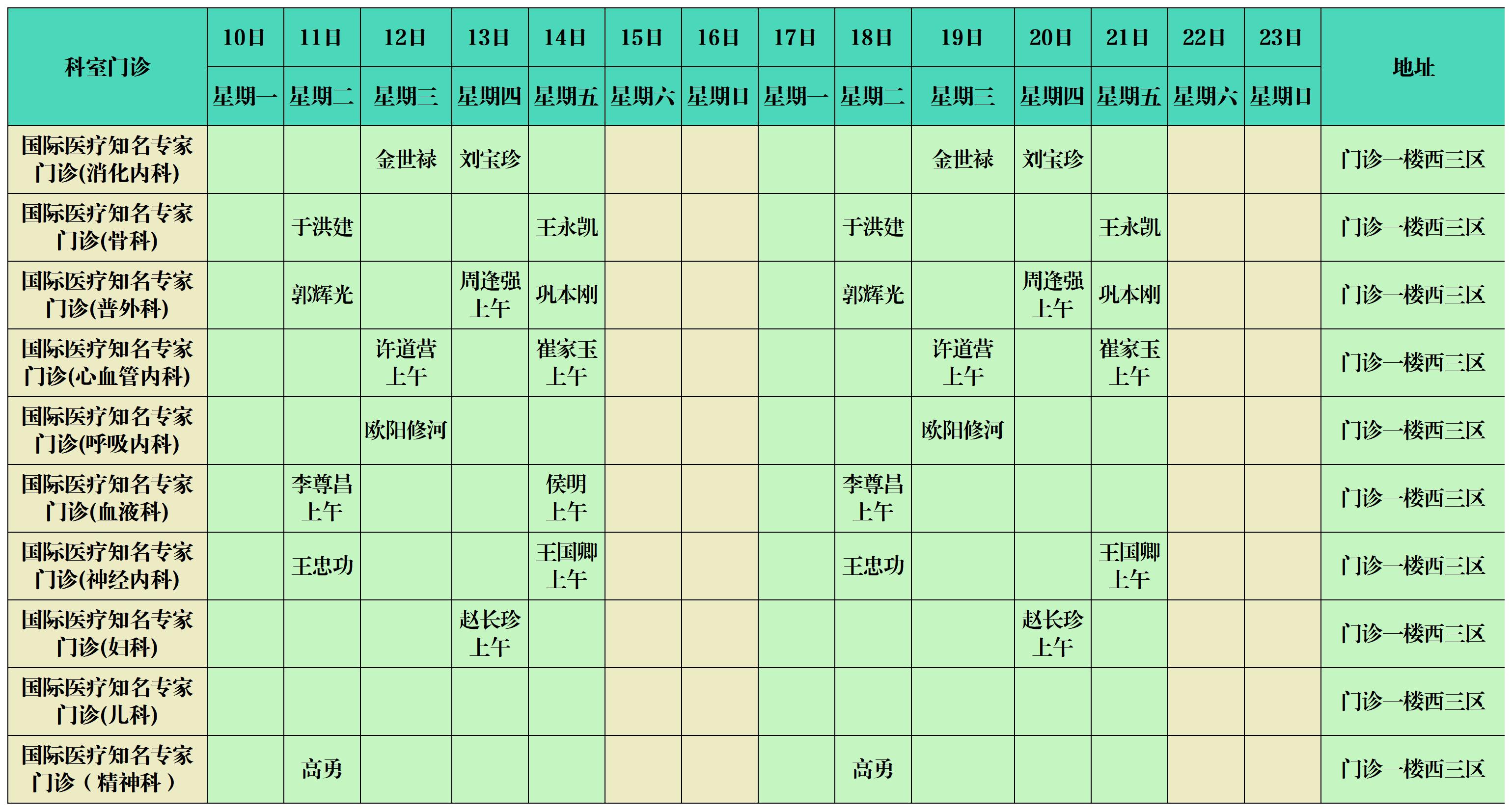 滨州市人民医院西院区门诊出诊排班1.27-2.23_Sheet1 (2)(1).jpg