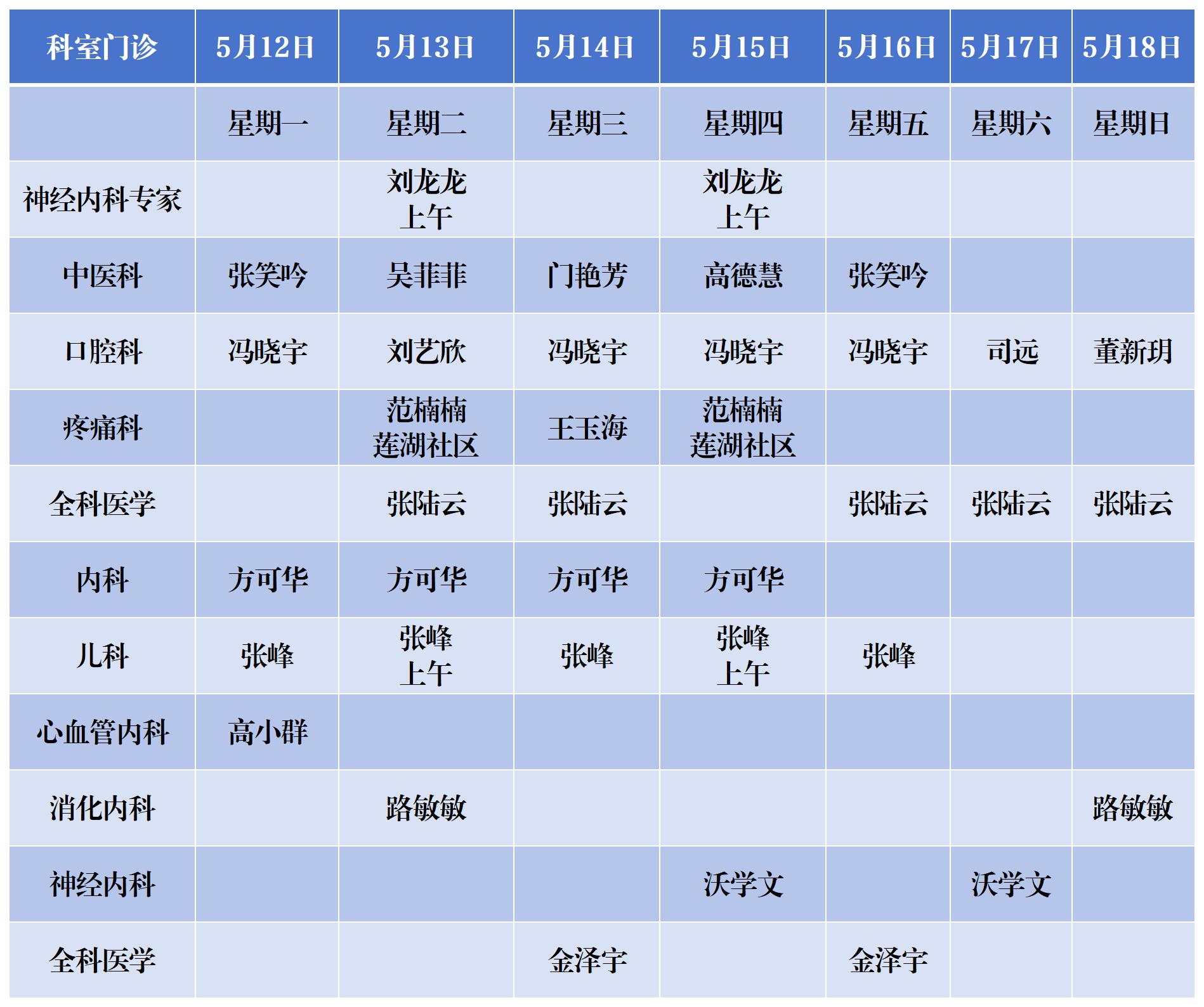 健翔门诊排班表_Sheet1.jpg 健翔门诊排班表_Sheet1.jpg