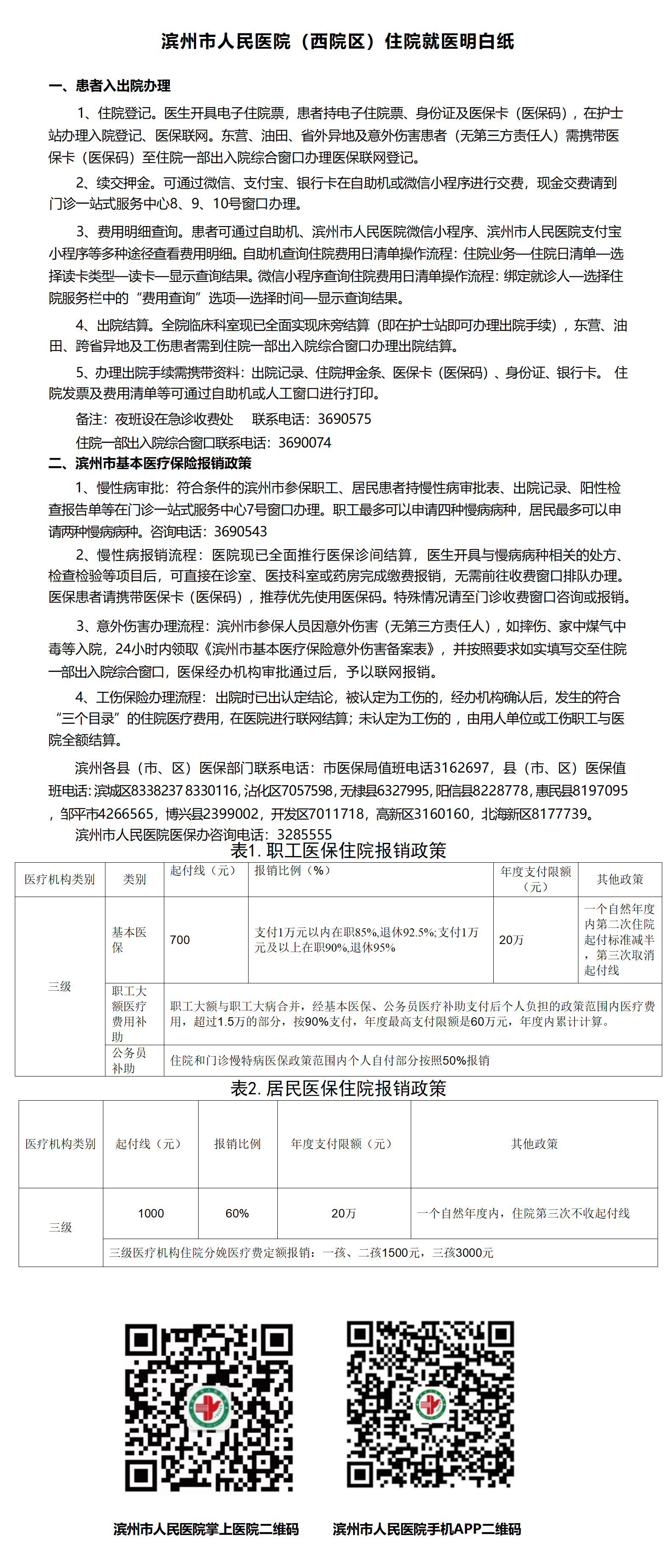 滨州市人民医院（西院区）住院就医明白纸2026.4.27(2)_01.png