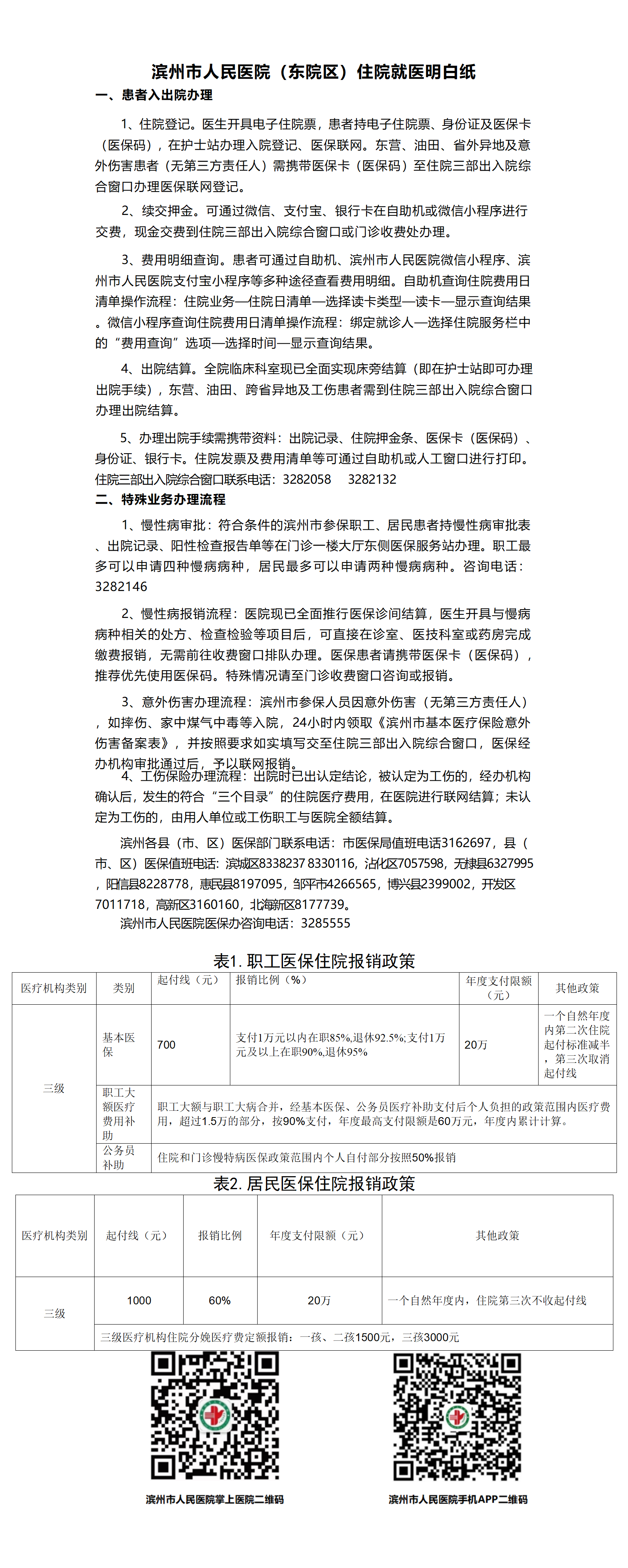 滨州市人民医院（东院区）住院就医明白纸2026.4.27(1)_01(1).png