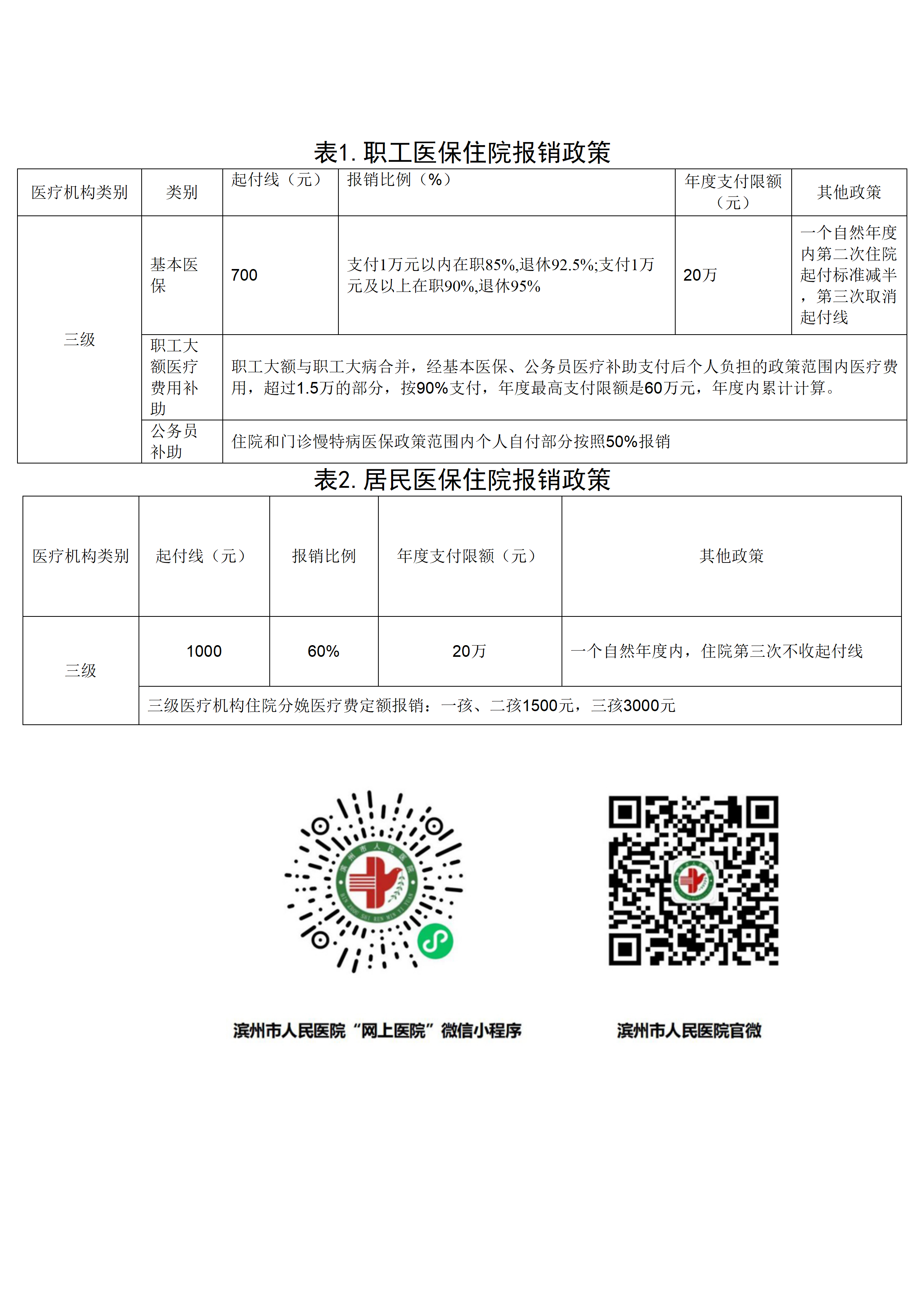 滨州市人民医院（东院区）住院就医明白纸2026.4.27(1)_03.png