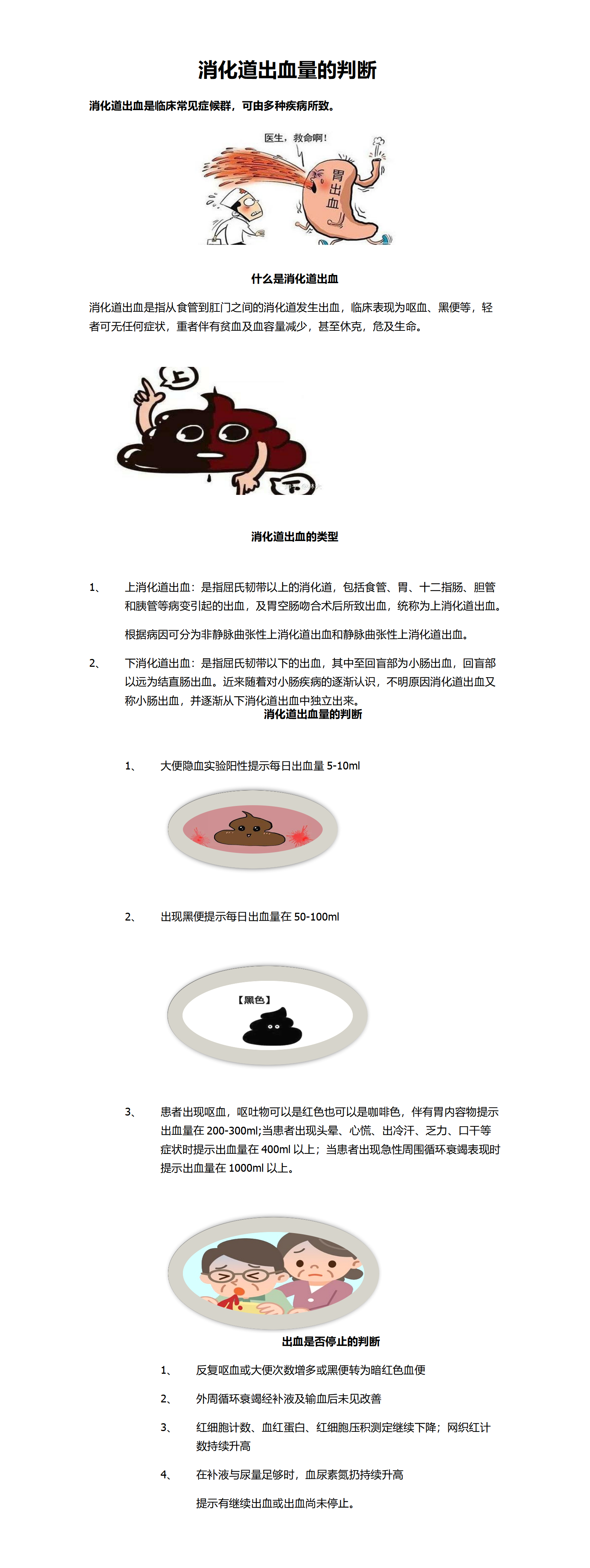 消化道出血.png