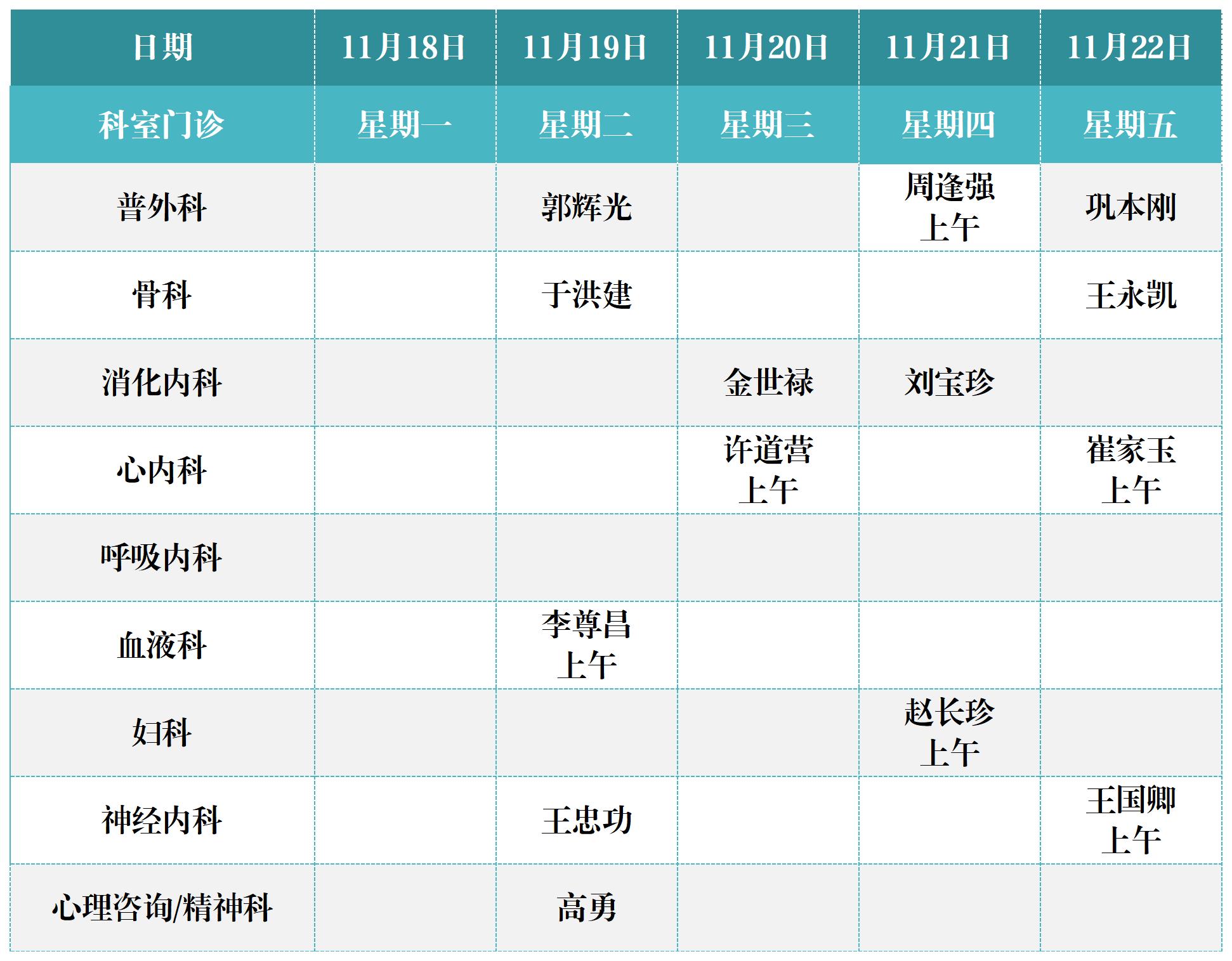 知名专家门诊排班表_Sheet2.jpg