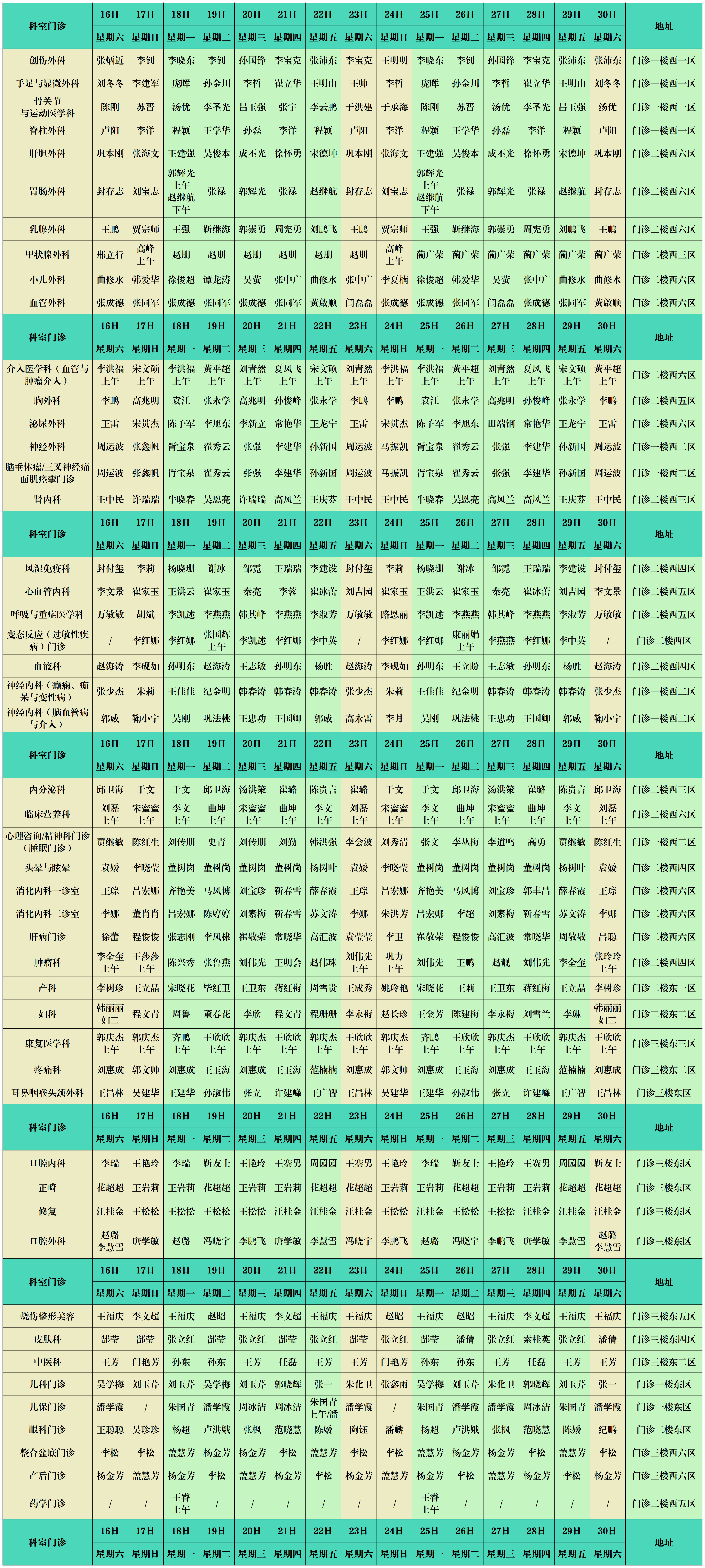 滨州市人民医院西院区门诊出诊排班11.4-12.1 - 副本_Sheet1 (2).png