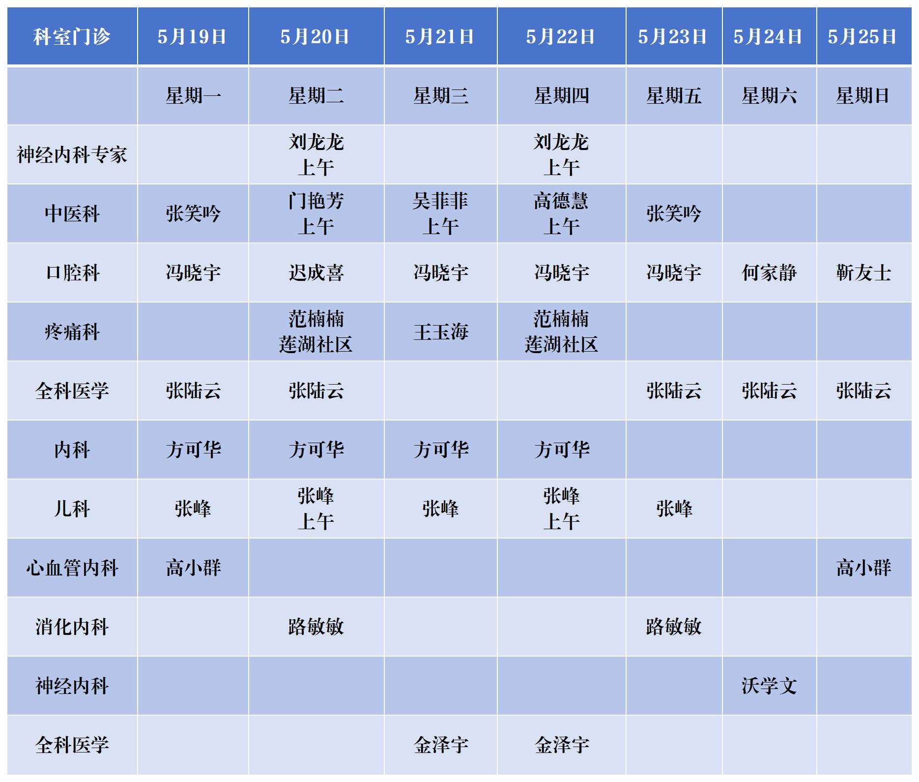 6_健翔门诊排班表(1)_Sheet1.jpg 6_健翔门诊排班表(1)_Sheet1.jpg