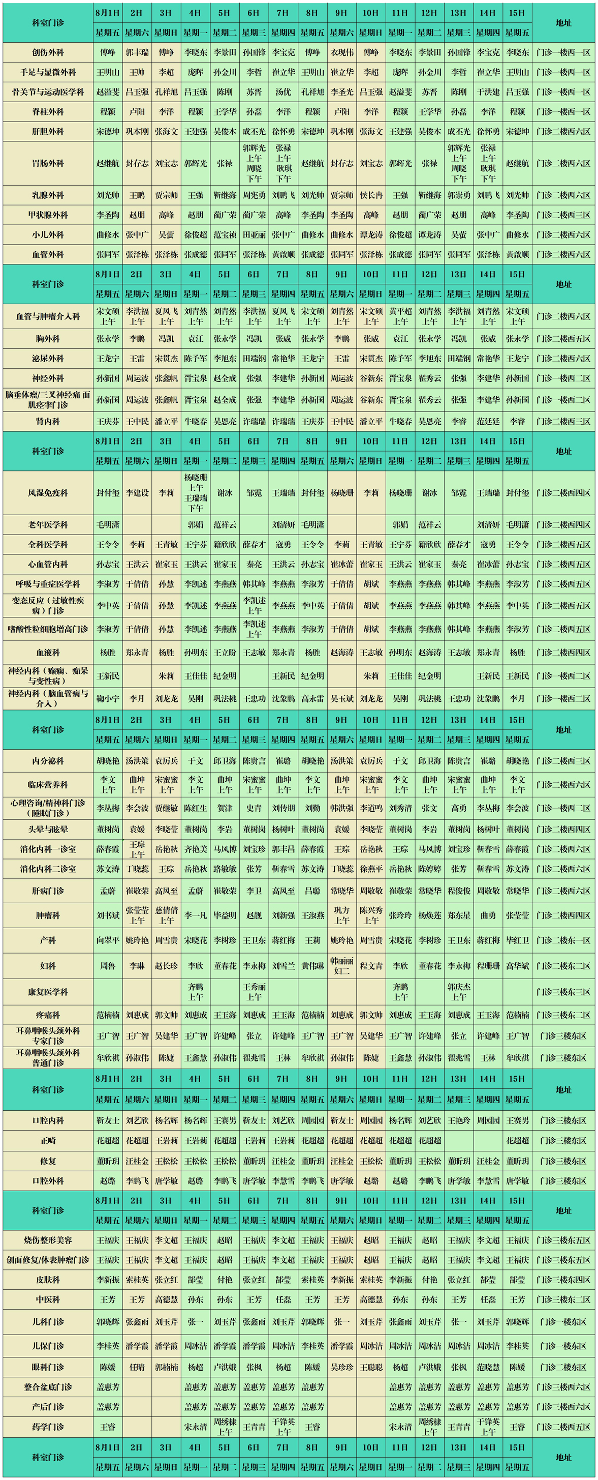 滨州市人民医院西院区门诊出诊排班8.1-8.31(1)_Sheet1 (2).jpg 滨州市人民医院西院区门诊出诊排班8.1-8.31(1)_Sheet1 (2).jpg