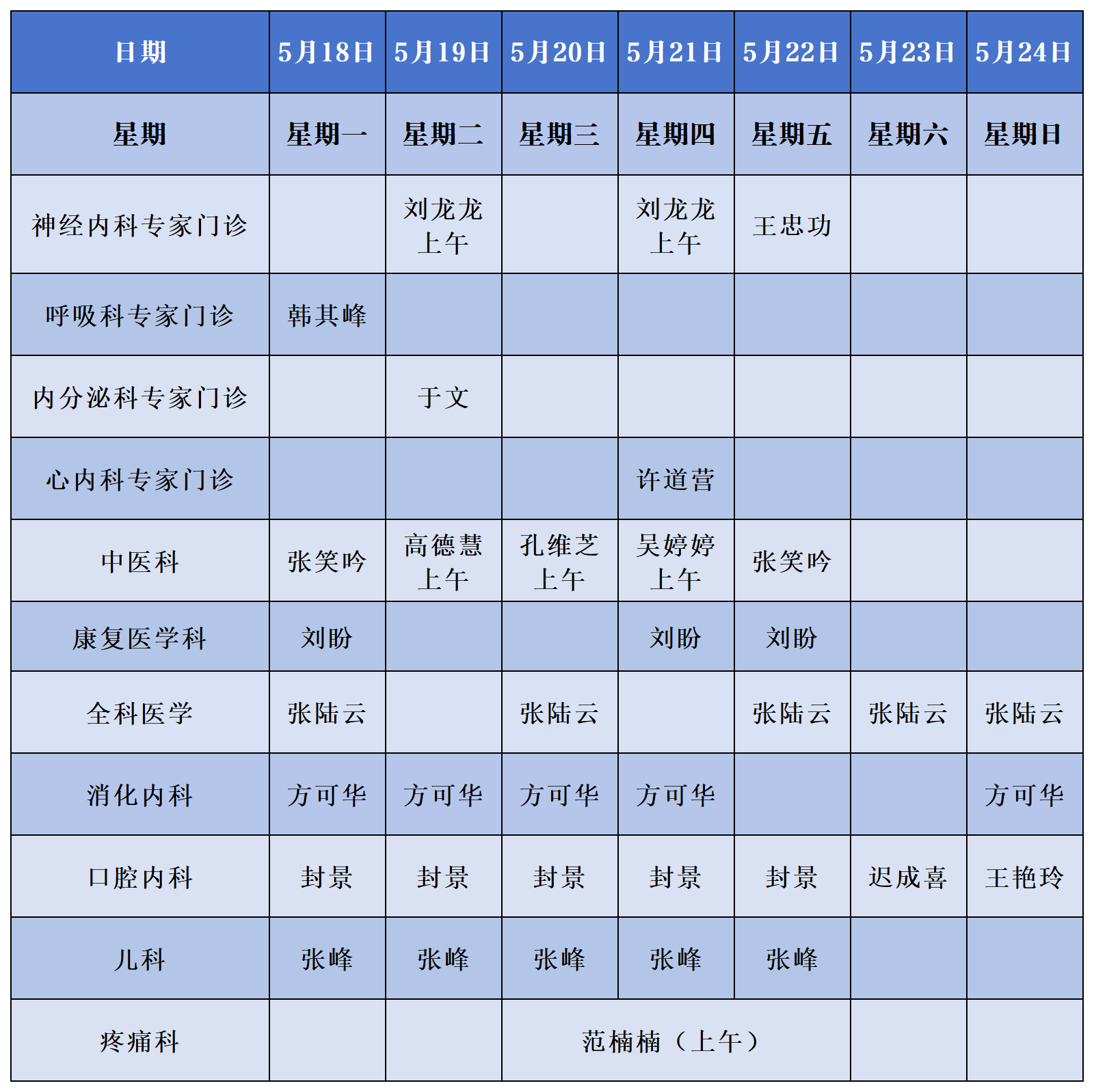 门诊排班 （5.18-5.24 - 副本 - 副本(1)_Sheet1.png