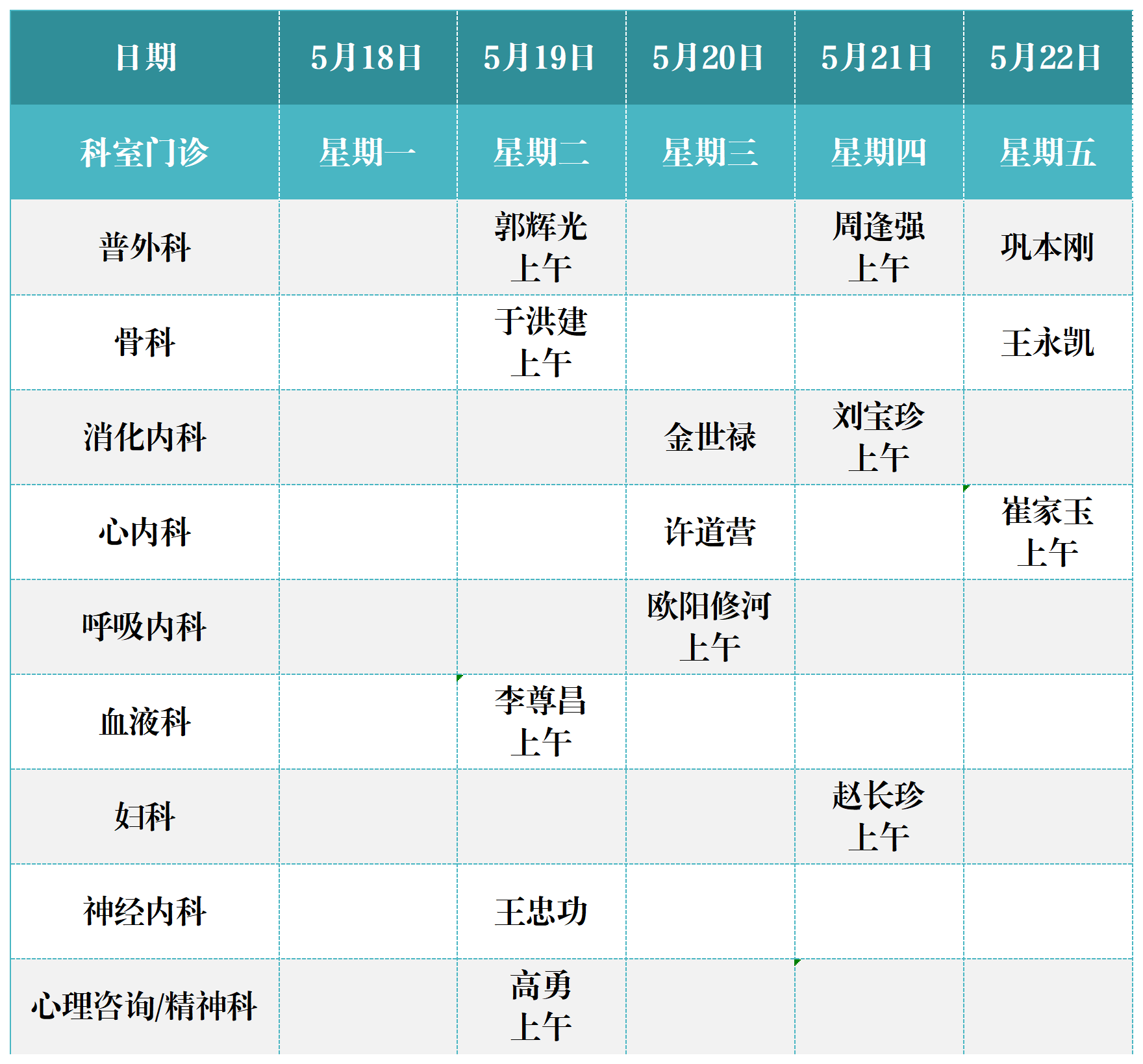 知名专家门诊排班表_Sheet2.png