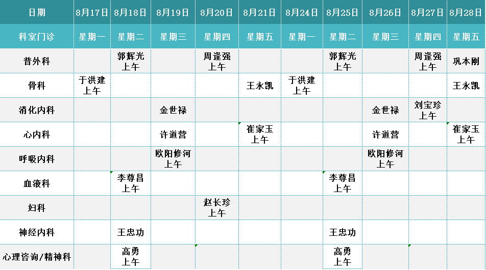 专家(半月).png 专家(半月).png